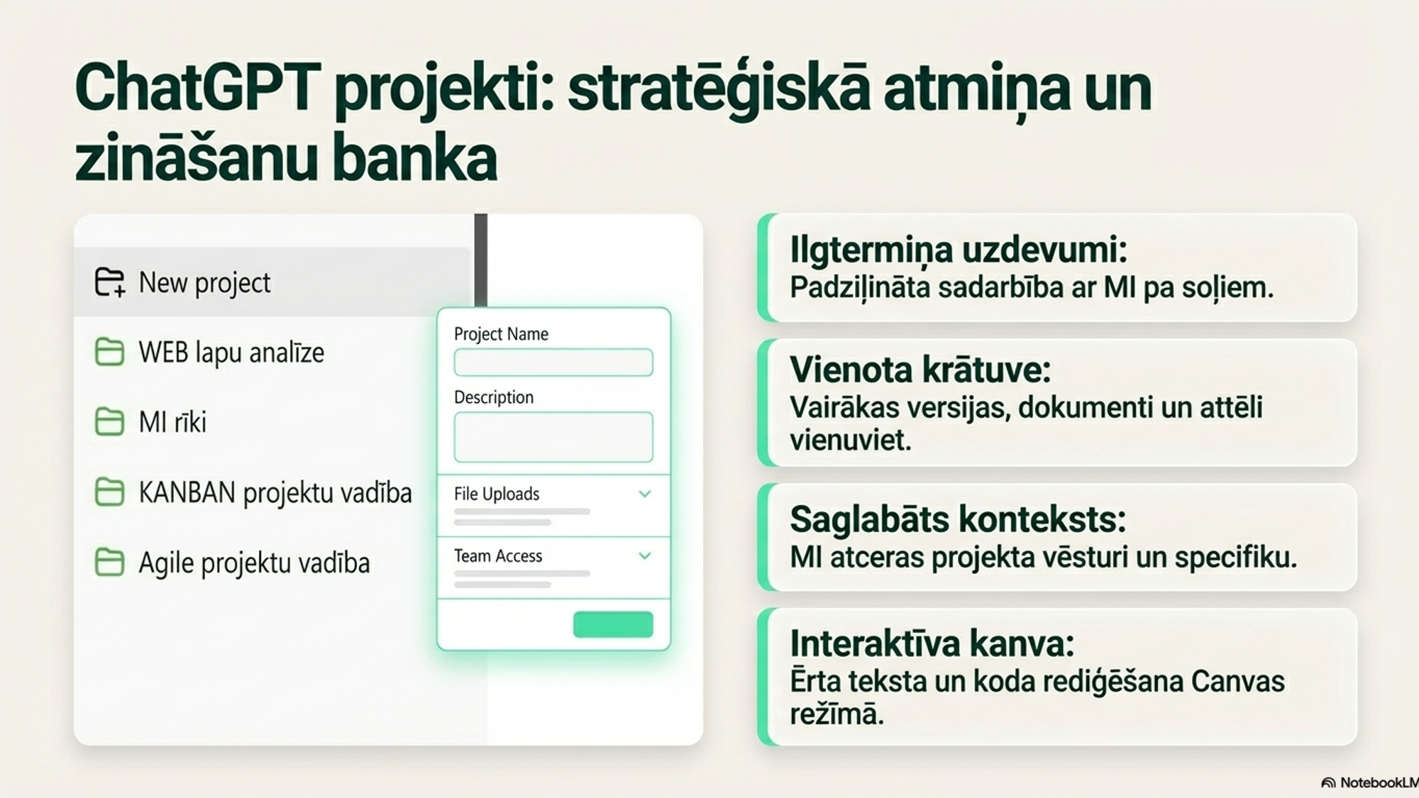NotebookLM ģenerēts attēls